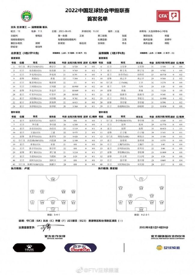 上周末，热刺球探现场观战了他在对阵老东家尤文的表现。